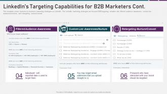 Linkedins targeting capabilities for b2b marketers cont digital marketing playbook