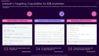 Linkedins Targeting Capabilities For B2b Marketers Social Media Marketing Guidelines Playbook