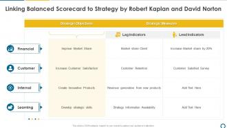 Linking Balanced Scorecard To Strategy By Robert Kaplan And David Norton Strategy Balanced Scorecard