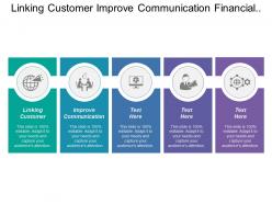 Linking customer improve communication financial management value chain