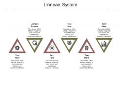 Linnean system ppt powerpoint presentation pictures portrait cpb