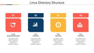 Linux Directory Structure Ppt Powerpoint Presentation Ideas Themes Cpb