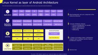 Linux Kernel As Layer Of Android Architecture IOS App Development