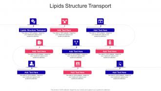Lipids Structure Transport In Powerpoint And Google Slides Cpb