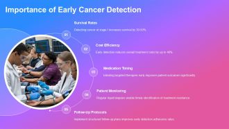 Liquid Biopsy Detection Modern Solutions PPT Information AT Attractive Slides