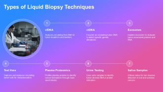 Liquid Biopsy Detection Modern Solutions PPT Information AT Aesthatic Slides