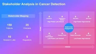 Liquid Biopsy Detection Modern Solutions PPT Information AT Best Idea