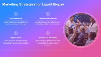 Liquid Biopsy Detection Modern Solutions PPT Information AT Impactful Idea