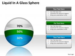 Liquid in a glass sphere diagram ppt 38