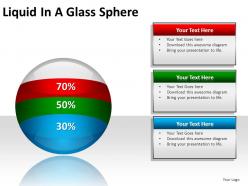Liquid in a glass sphere powerpoint presentation slides