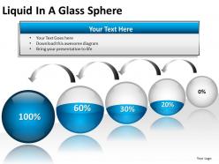 Liquid in a glass sphere ppt 2