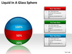 Liquid in a glass sphere ppt 39