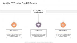 Liquidity ETF Index Fund Difference In Powerpoint And Google Slides Cpb
