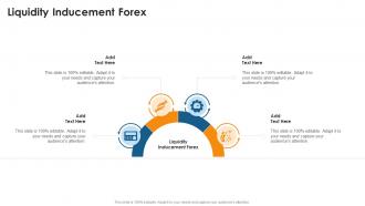 Liquidity Inducement Forex In Powerpoint And Google Slides Cpb