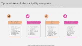 Liquidity Management Powerpoint Ppt Template Bundles Unique Colorful