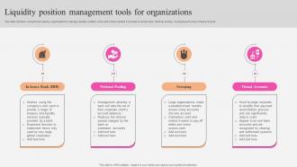 Liquidity Position Management Tools For Organizations