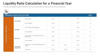 Liquidity ratio calculation for a financial year