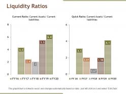 Liquidity ratios powerpoint templates download