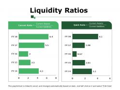 Liquidity Ratios Ppt Design Templates