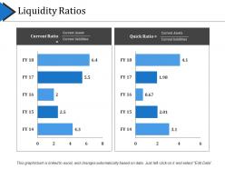 Liquidity ratios ppt examples slides