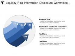 Liquidity Risk Information Disclosure Committee Remuneration Committee Program Goal