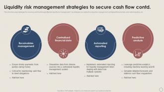 Liquidity Risk Management Working Capital Management Excellence Handbook For Managers Fin SS Ideas Engaging