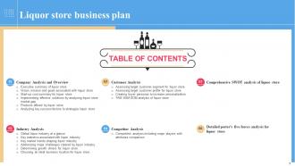 Liquor Store Business Plan Powerpoint Presentation Slides Pre designed Slides