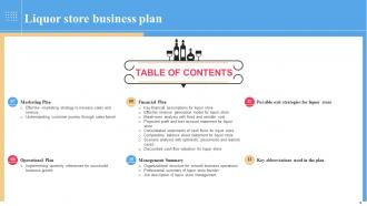 Liquor Store Business Plan Powerpoint Presentation Slides Template Idea