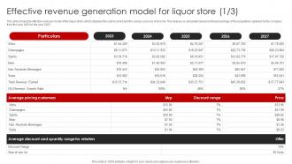 Liquor Store Franchise Business Plan Effective Revenue Generation Model Liquor BP SS