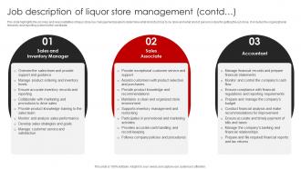 Liquor Store Franchise Business Plan Job Description Of Liquor Store Management BP SS Informative Editable