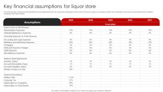 Liquor Store Franchise Business Plan Key Financial Assumptions For Liquor Store BP SS