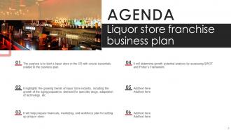 Liquor Store Franchise Business Plan Powerpoint Presentation Slides Aesthatic Best