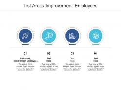 List areas improvement employees ppt powerpoint presentation inspiration background image cpb