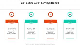 List Banks Cash Savings Bonds In Powerpoint And Google Slides Cpb