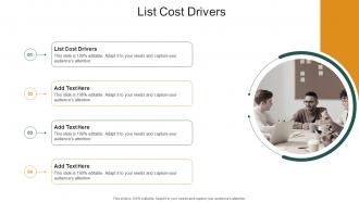List Cost Drivers In Powerpoint And Google Slides Cpb