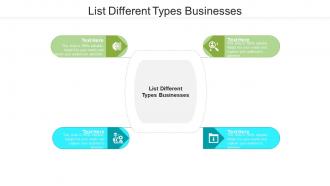 List different types businesses ppt powerpoint presentation outline sample cpb