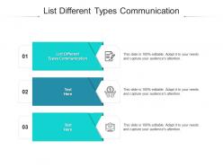 List different types communication ppt powerpoint presentation infographic template format cpb