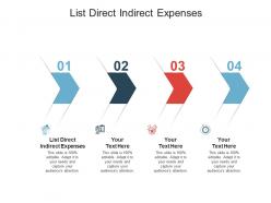List direct indirect expenses ppt powerpoint presentation pictures styles cpb