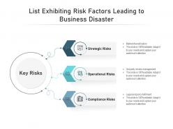List exhibiting risk factors leading to business disaster