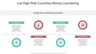List High Risk Countries Money Laundering In Powerpoint And Google Slides Cpb