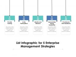 List infographic for 5 enterprise management strategies