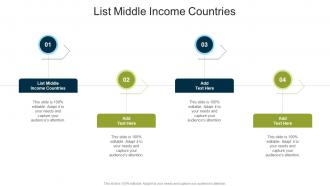 List Middle Income Countries In Powerpoint And Google Slides Cpb