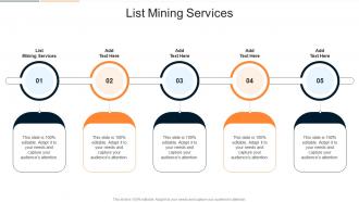 List Mining Services In Powerpoint And Google Slides Cpb