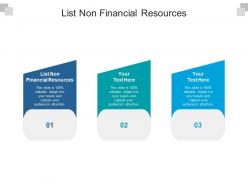 List non financial resources ppt powerpoint presentation infographics example topics cpb