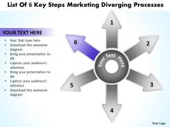 List of 6 key steps marketing diverging processes radial chart powerpoint templates