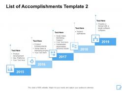 List of accomplishments template 2015 to 2019 ppt powerpoint slides