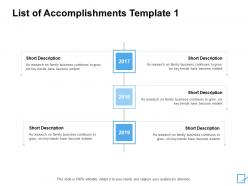 List of accomplishments template 2017 to 2019 ppt powerpoint slides