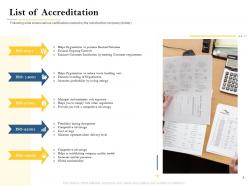 List of accreditation deal evaluation ppt powerpoint presentation outline gridlines