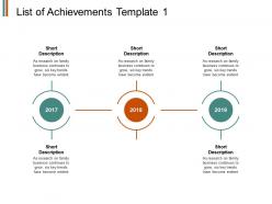 List of achievements timeline roadmap 2017 to 2019 ppt powerpoint presentation file aids