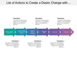 List of actions to create a desire change with various actions